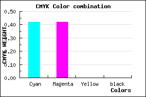 #9494FE color CMYK mixer