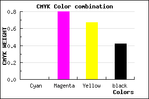 #941E31 color CMYK mixer