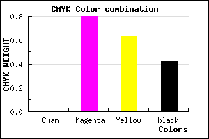 #941E37 color CMYK mixer