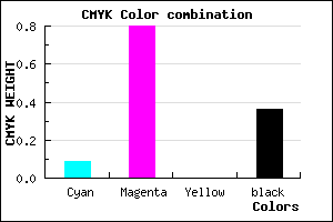 #9421A3 color CMYK mixer