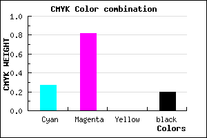 #9424CC color CMYK mixer