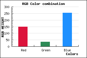 rgb background color #9424FF mixer