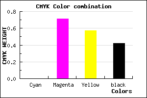 #942B3F color CMYK mixer