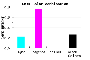 #942DBD color CMYK mixer