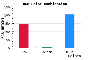rgb background color #9405CD mixer