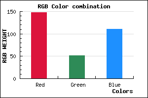 rgb background color #94336F mixer