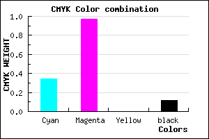 #9406E1 color CMYK mixer