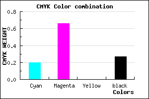 #9440BA color CMYK mixer