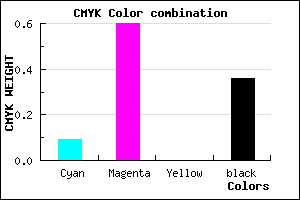 #9441A3 color CMYK mixer