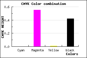 #944293 color CMYK mixer
