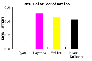 #944851 color CMYK mixer