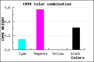 #944BAF color CMYK mixer