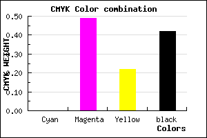 #944C74 color CMYK mixer