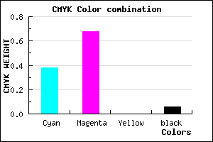 #944DF0 color CMYK mixer