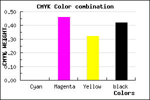 #945065 color CMYK mixer