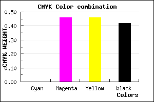#945050 color CMYK mixer