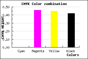 #945052 color CMYK mixer