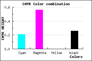#9452BC color CMYK mixer