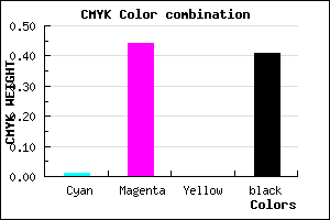 #945496 color CMYK mixer
