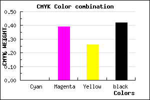 #945A6E color CMYK mixer
