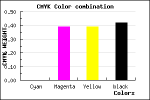 #945A5A color CMYK mixer