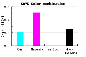 #945CBC color CMYK mixer