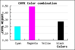 #945EBA color CMYK mixer