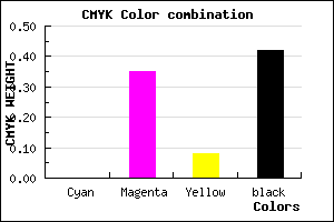 #946088 color CMYK mixer