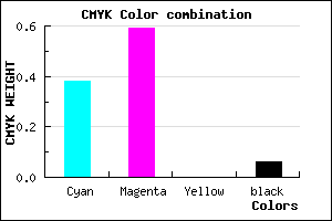 #9463F0 color CMYK mixer