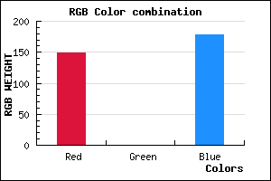 rgb background color #9500B2 mixer