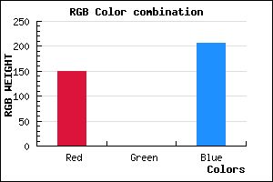 rgb background color #9500CF mixer