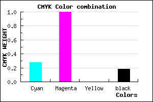 #9500D0 color CMYK mixer