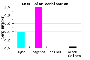 #9500F5 color CMYK mixer