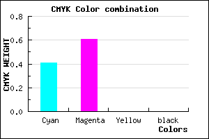 #9564FE color CMYK mixer