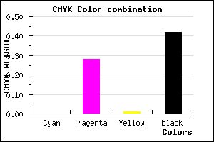 #956C93 color CMYK mixer