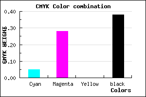 #95719D color CMYK mixer