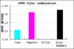 #9571A7 color CMYK mixer