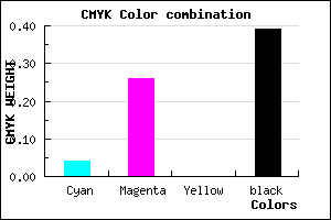 #95739B color CMYK mixer