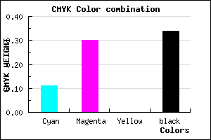 #9576A8 color CMYK mixer