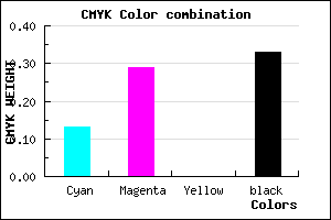 #9579AB color CMYK mixer