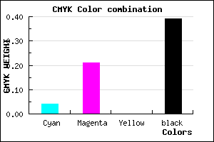 #957C9C color CMYK mixer