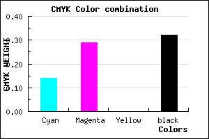 #957CAE color CMYK mixer