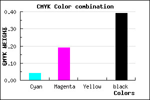 #957D9B color CMYK mixer