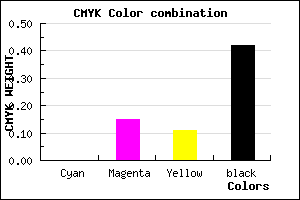 #957E85 color CMYK mixer
