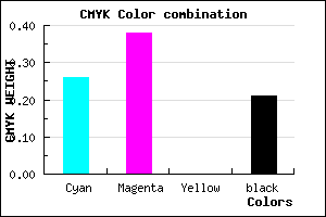 #957ECA color CMYK mixer