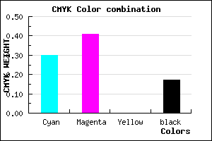 #957ED4 color CMYK mixer