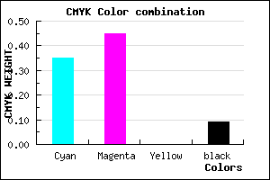 #957EE7 color CMYK mixer