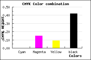 #957F88 color CMYK mixer