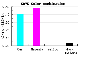 #9580F8 color CMYK mixer