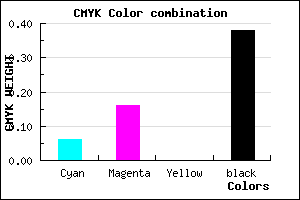 #95859F color CMYK mixer